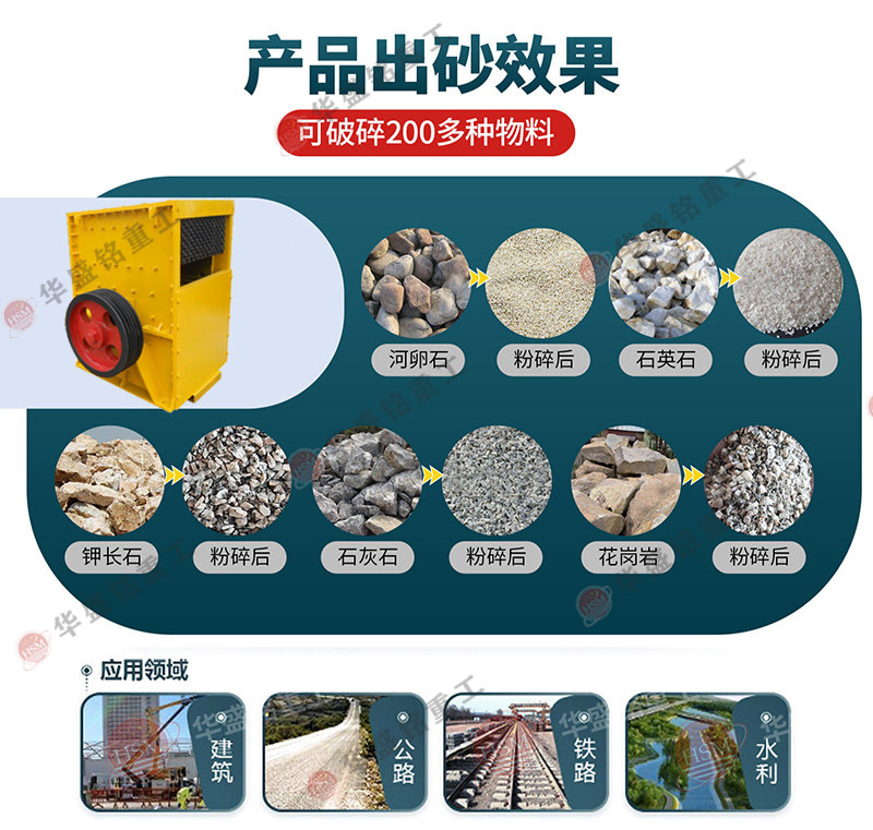 箱式破碎機-箱式破碎機選購依據(jù)-方箱破碎機